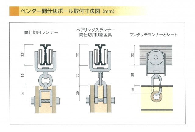 ベンダーレール　ランナー