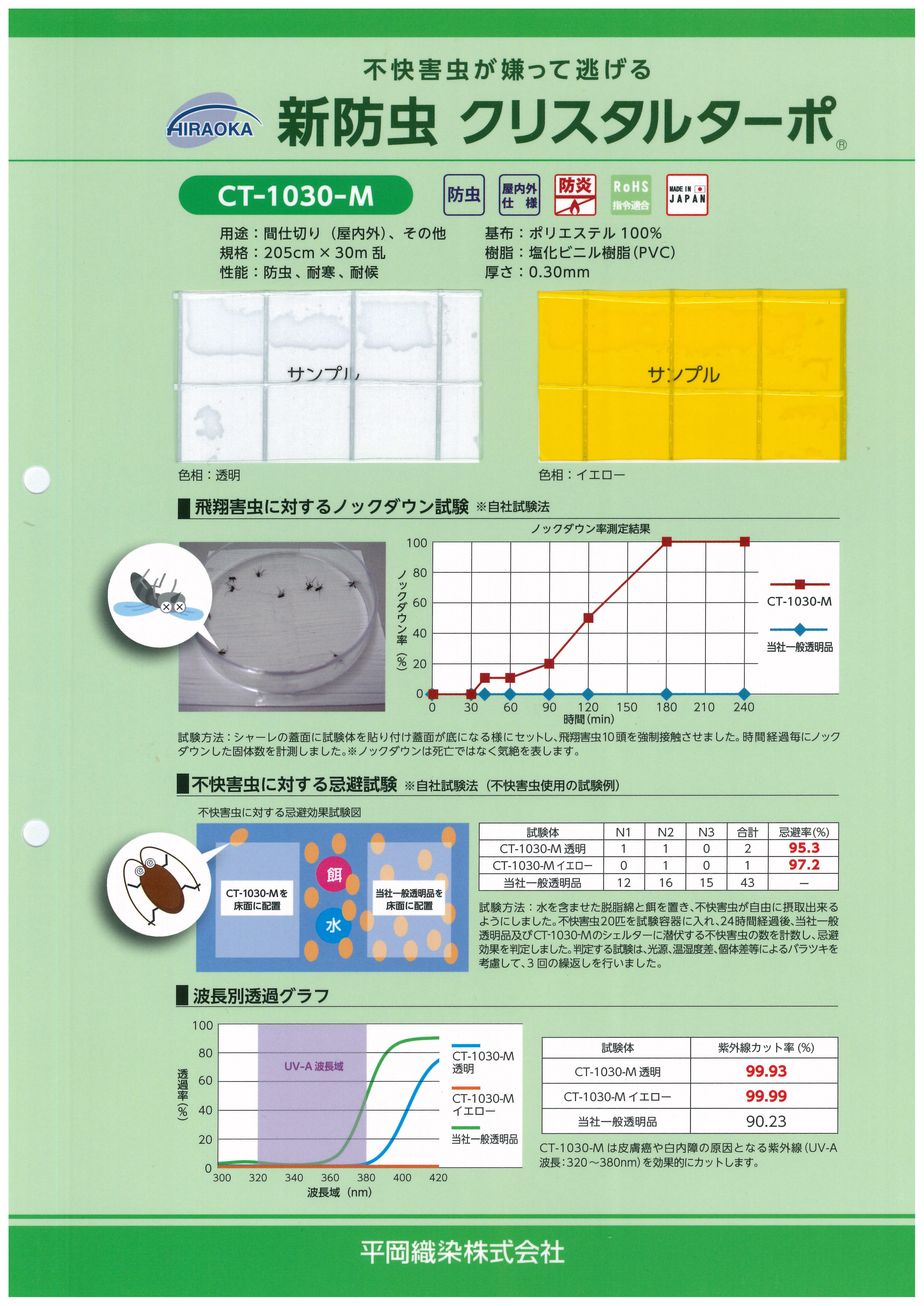 クリスタルターポ　CT-1030-M　防虫　カタログ