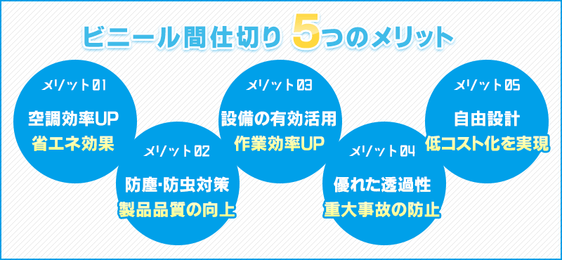 ビニール間仕切 5つのメリット